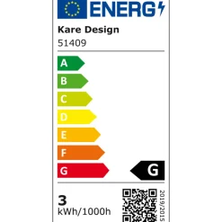 KARE Design Ampoule Pebble Led Hot