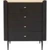 KARE Design Commode Milano 80X100Cm Outlet